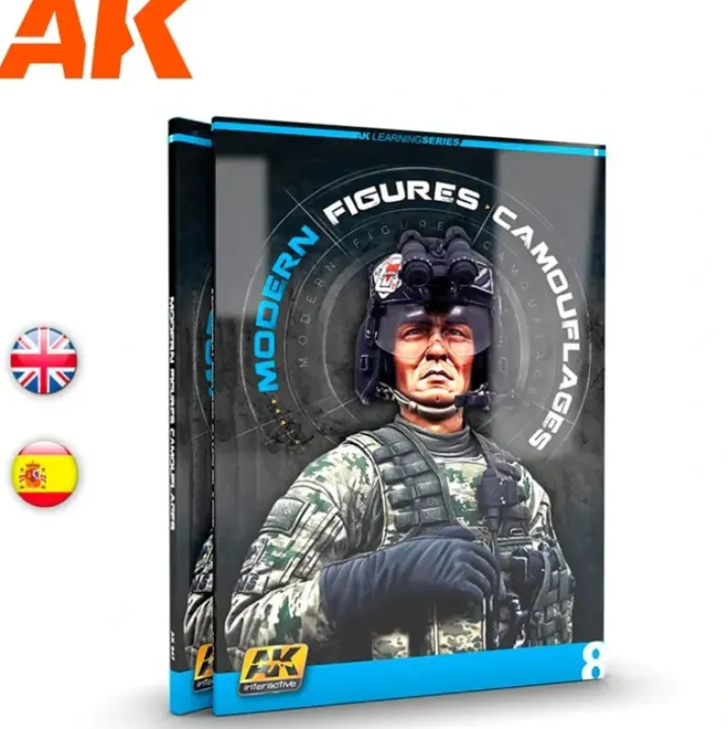 Shop All*AK Learning #8 Modern Figures Camouflages LTG AK-247 - Miniature Marvels: Airplane Models & Painted Dice