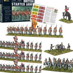 Shop All*Black Powder - Napoleonic British: Starter Army (Waterloo Campaign) - Miniature Marvels: Airplane Models & Painted Dice