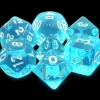 Shop All*Blue Raspberry Dice - Miniature Marvels: Airplane Models & Painted Dice