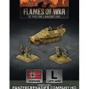 Shop All*Flames of War - Germany: Panzergrenadier Company HQ - Miniature Marvels: Airplane Models & Painted Dice