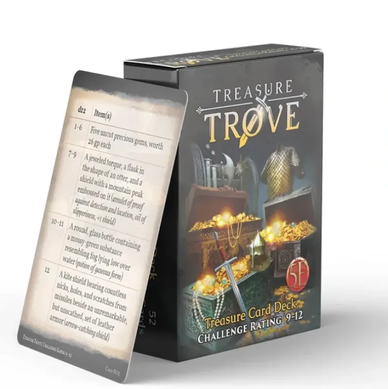 Shop All*Game Master's Toolbox: Treasure Trove CR 9-12 NRG 1026 - Miniature Marvels: Airplane Models & Painted Dice
