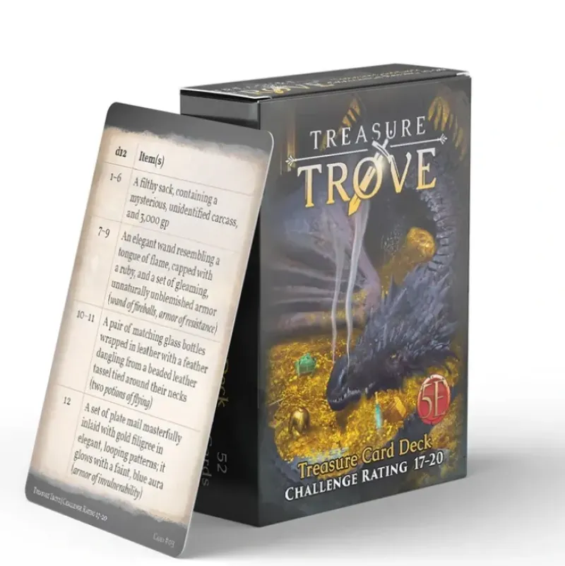 Shop All*Game Master's Toolbox: Treasure Trove CR 17-20 NRG 1028 - Miniature Marvels: Airplane Models & Painted Dice