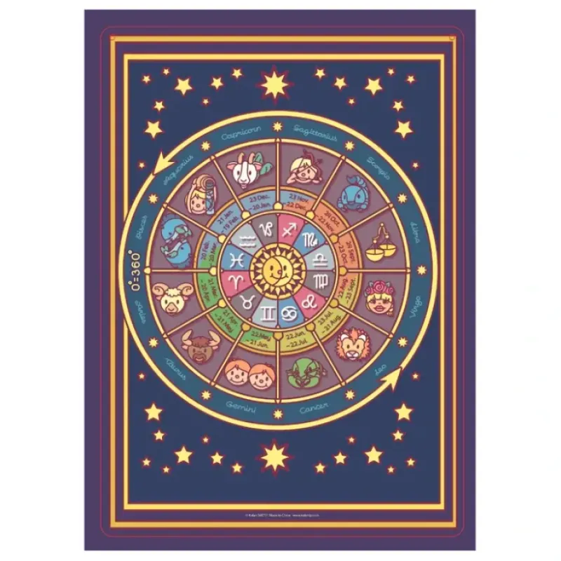 Egpull<Metal Tin Sign "Horoscope Chart" Home Wall Handing Decoration #G-101 - Miniature Marvels: Airplane Models & Painted Dice