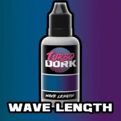 Paint<Turboshift: Wave Length LTG TDK4864 - Miniature Marvels: Airplane Models & Painted Dice